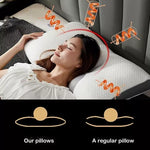 Almohada ortopédica 3D ⭐⭐⭐⭐⭐